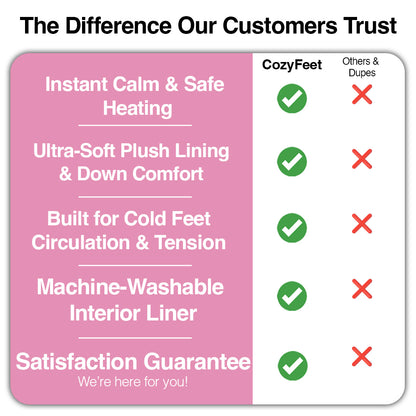 CozyFeet - Electric Soft Foot Warmer